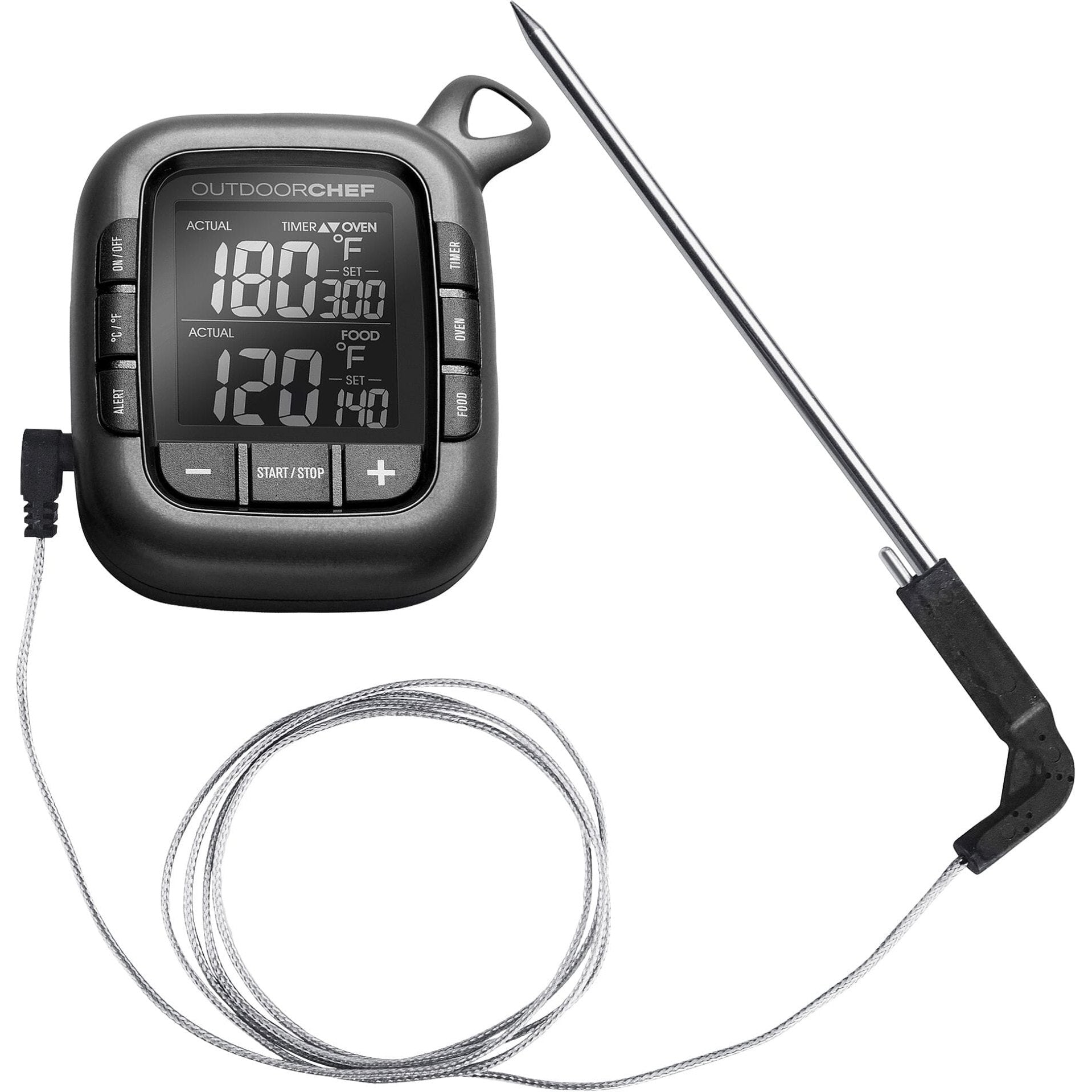 OutdoorChef - GOURMET CHECK