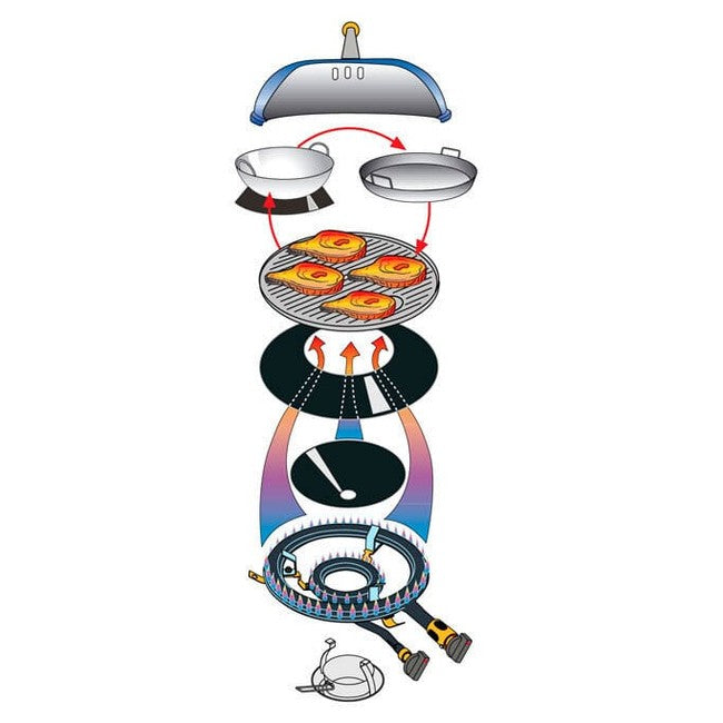 OutdoorChef - ASCONA 570 G ALL BLACK 30MBAR