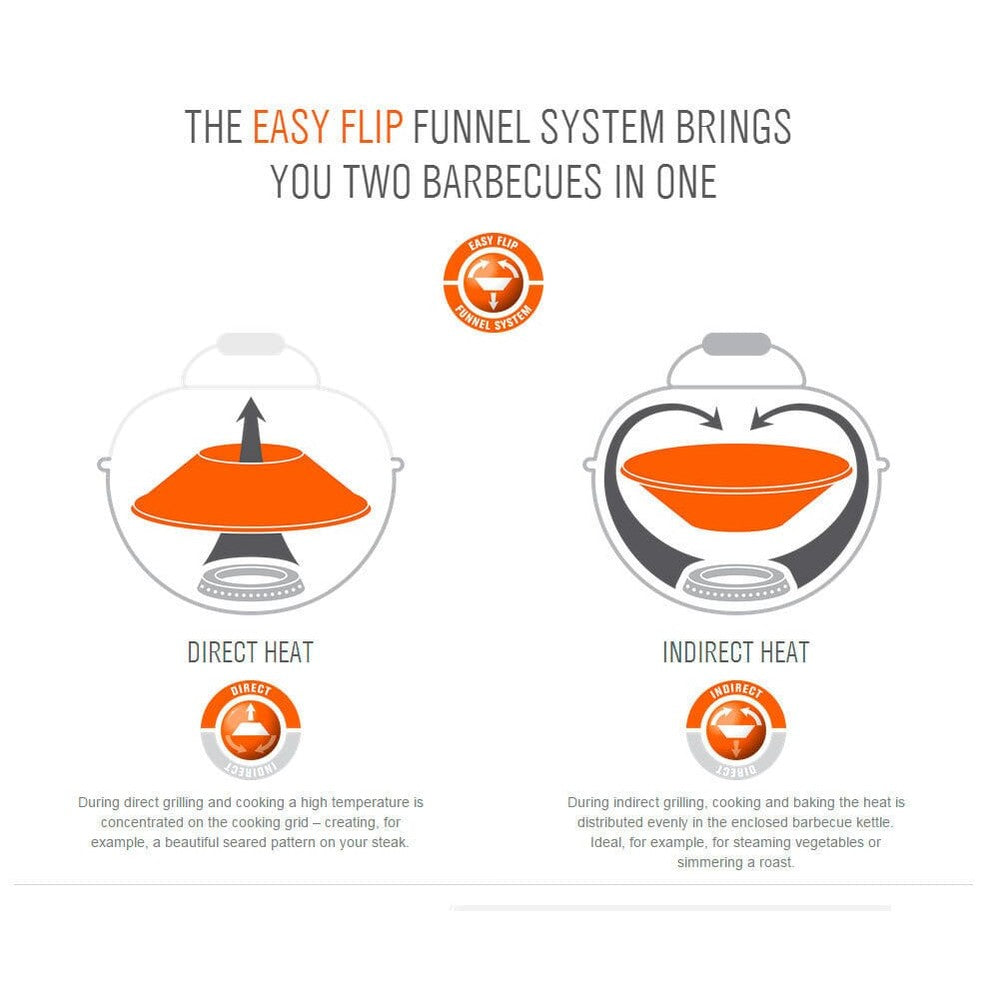 OutdoorChef - ASCONA 570 G ALL BLACK 30MBAR